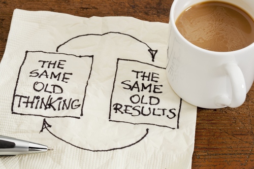 "the same old thinking and disappointing results, closed loop or negative feedback mindset concept - a napkin doodle with a cup of coffee"