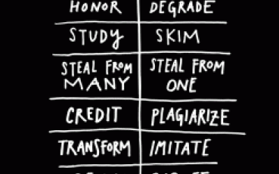 Steal Like an Artist, by Austin Kleon